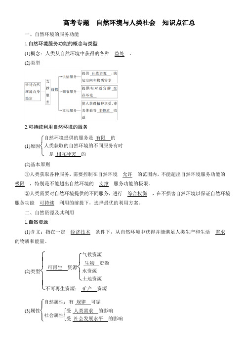 2025届高考地理一轮复习 自然环境与人类社会++知识点汇总