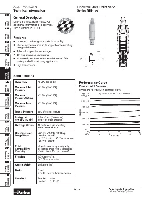 茗卢姆Hydraulic Cartridge Systems技术数据手册说明书