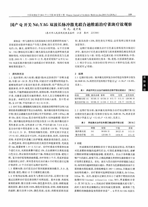 国产Q开关Nd：YAG双波长脉冲激光联合迪维霜治疗雀斑疗效观察