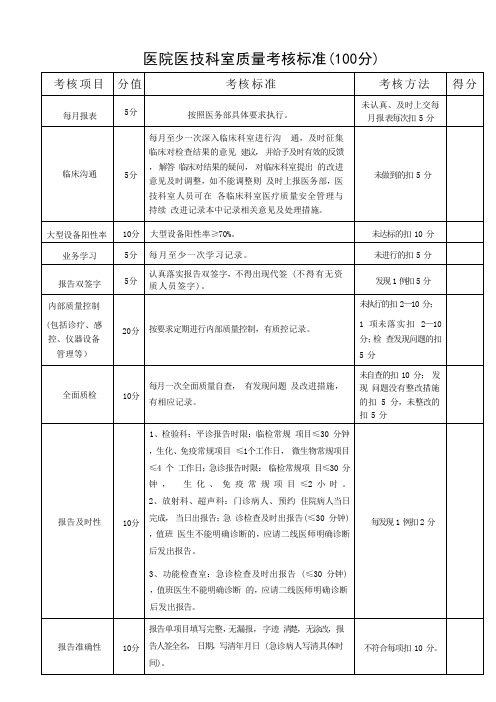 医院医技科室质量考核标准(100分)