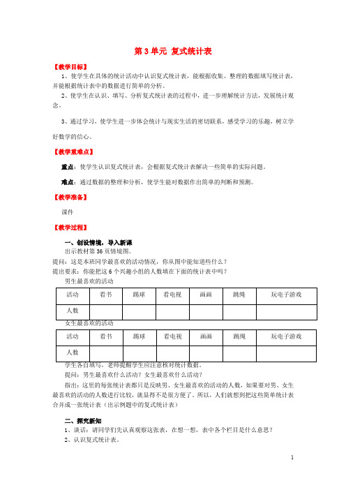 三年级数学下册第3单元复式统计表教案新人教版20190724262