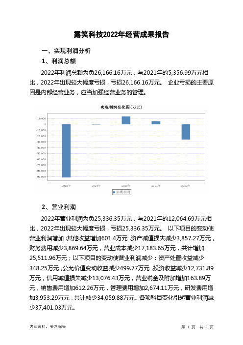 002617露笑科技2022年经营成果报告