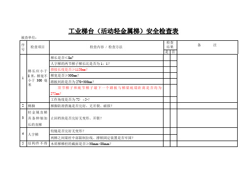 工业梯台(活动轻金属梯)安全检查表