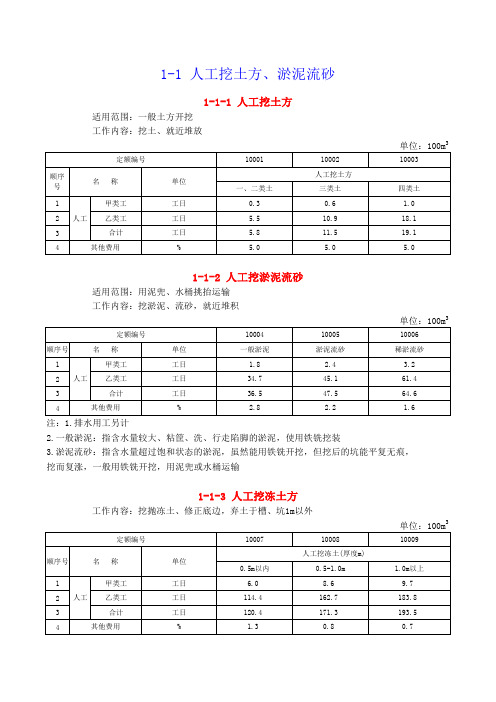 土地开发整理项目施工机械台班费定额