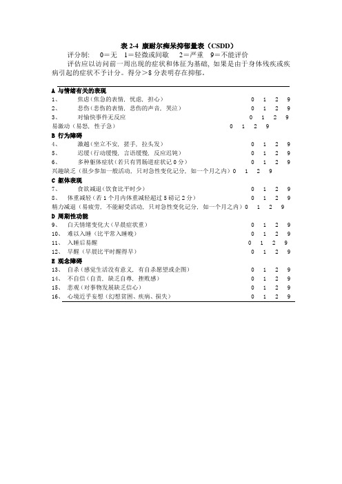 康耐尔痴呆抑郁量表