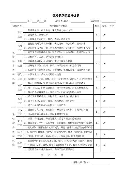 (完整版)微格教学评价表