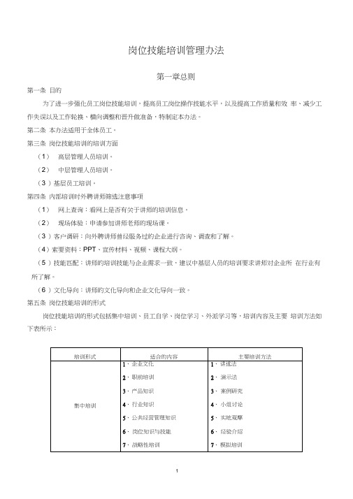 岗位技能培训管理办法