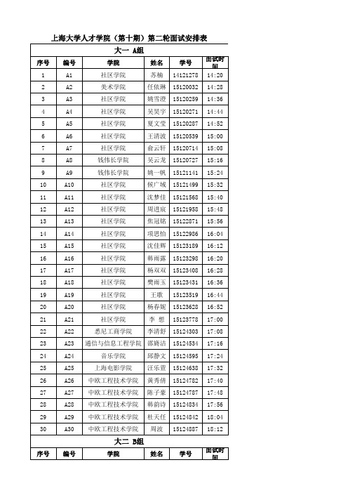 上海大学人才学院(第十期)第二轮面试安排表1227224520