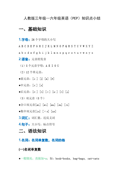 人教版小学英语3-6年级知识点小结