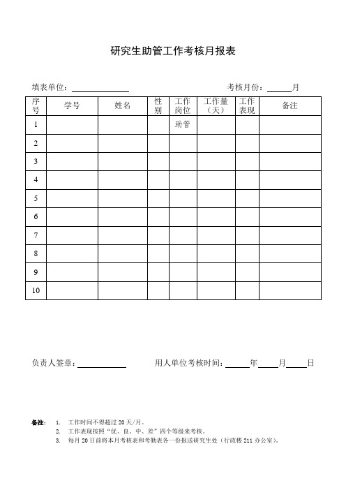 研究生助管月考核表(模板)