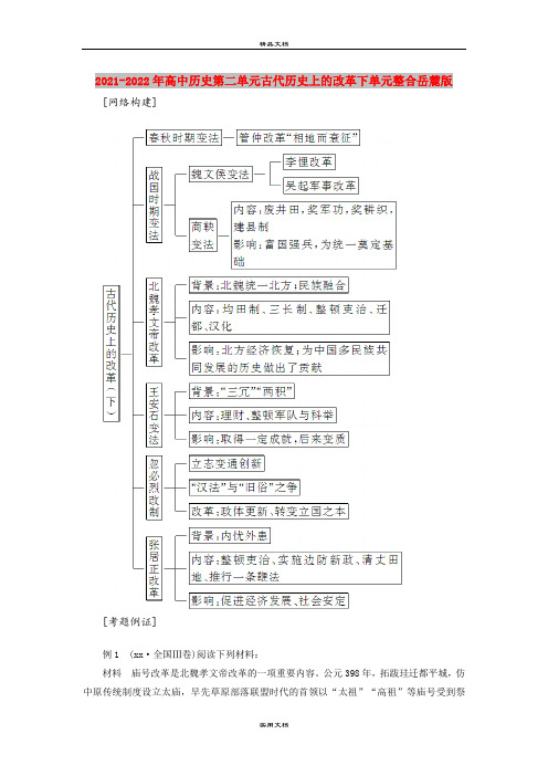 2021-2022年高中历史第二单元古代历史上的改革下单元整合岳麓版