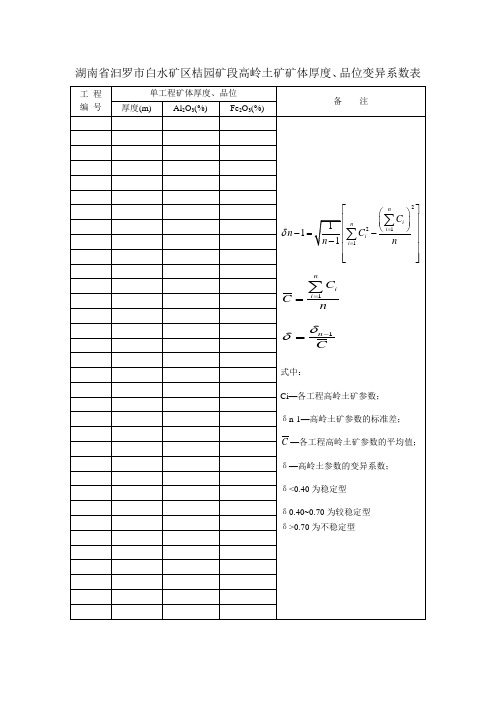 矿体厚度、品位表