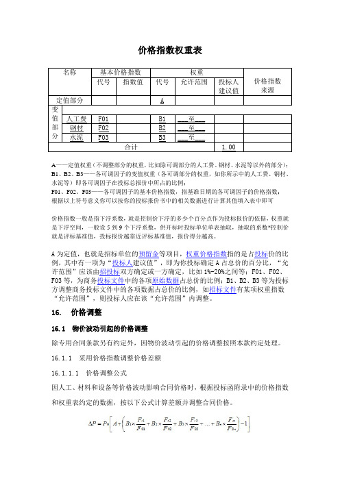 价格指数权重表