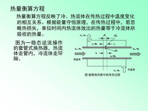 换热器传热计算