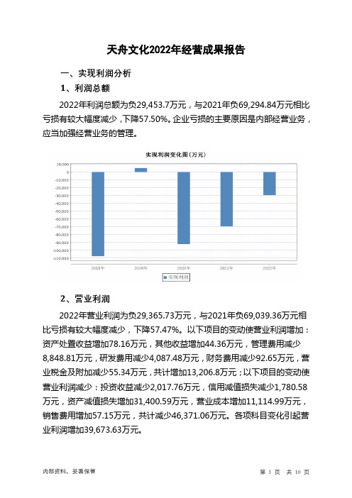 300148天舟文化2022年经营成果报告