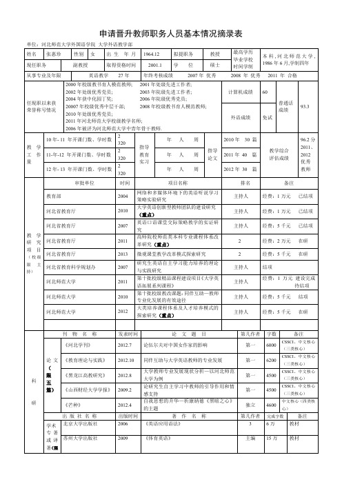 申请晋升教师职务人员基本情况摘录表