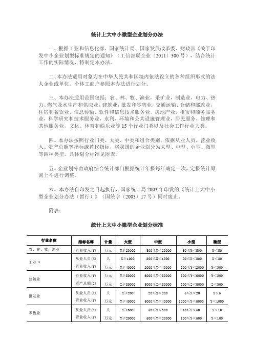 统计上大中小微型企业划分办法