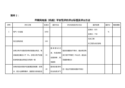 光伏电站安全性评价查评表