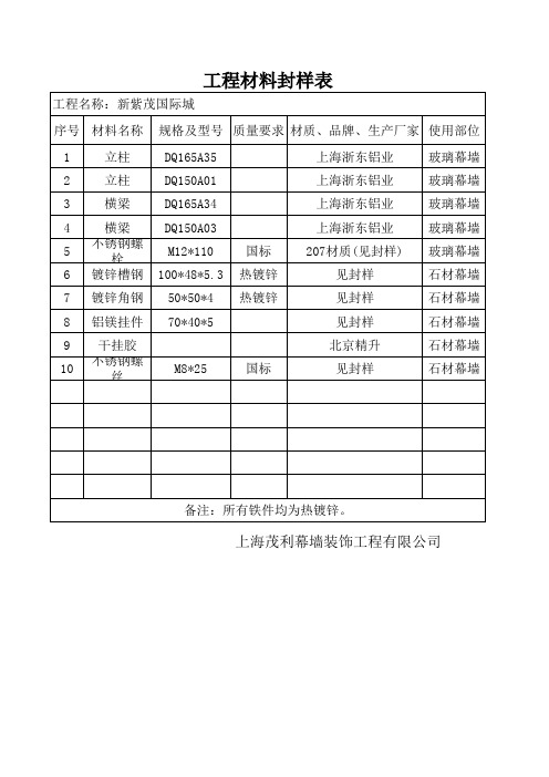 封样材料表