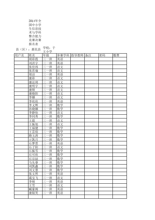 于王小学三一班 2014.11信息技术比赛报名表