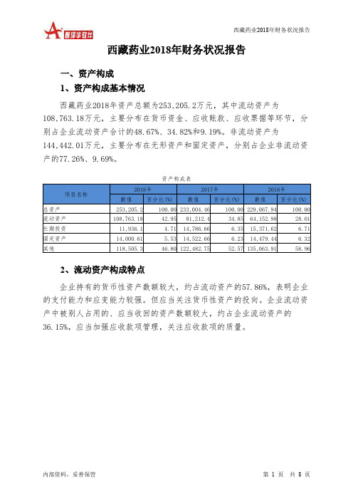 西藏药业2018年财务状况报告-智泽华