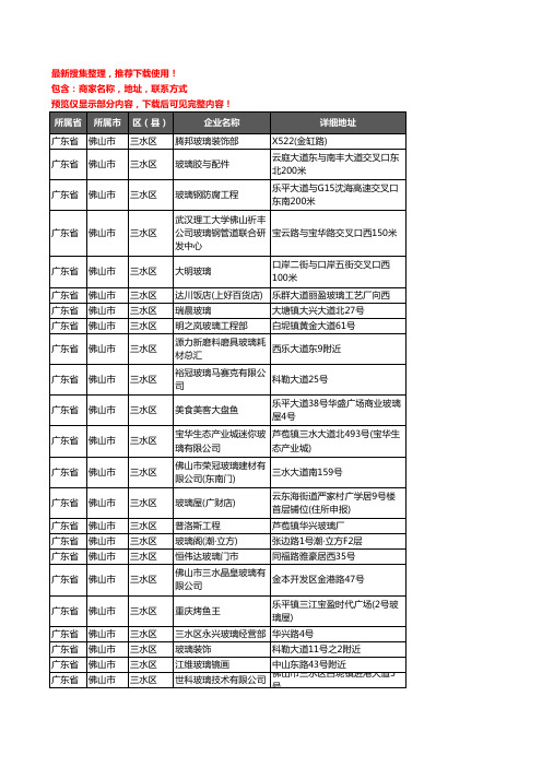 新版广东省佛山市三水区玻璃店企业公司商家户名录单联系方式地址大全97家