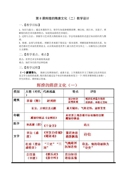 人教版七年级历史下册《一单元 繁荣与开放的社会 第8课 辉煌的隋唐文化(二)》教案_0