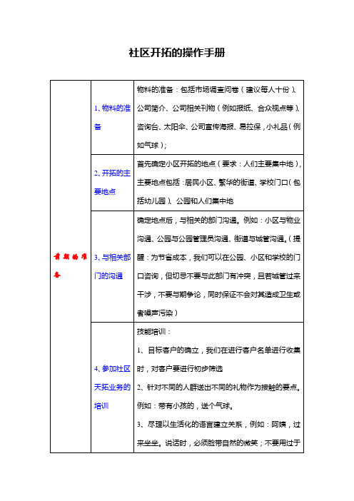 社区开拓手册