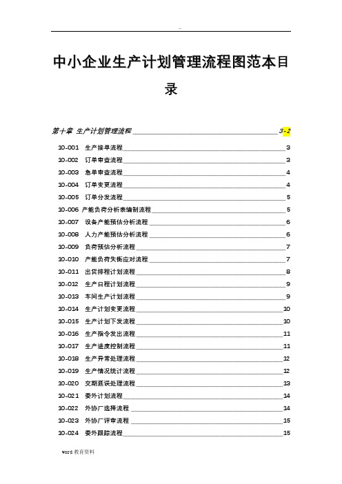 中小企业生产计划管理流程图范本