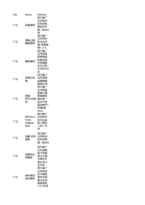 广元酒吧企业商家名录大全161家(2021年7月更新)