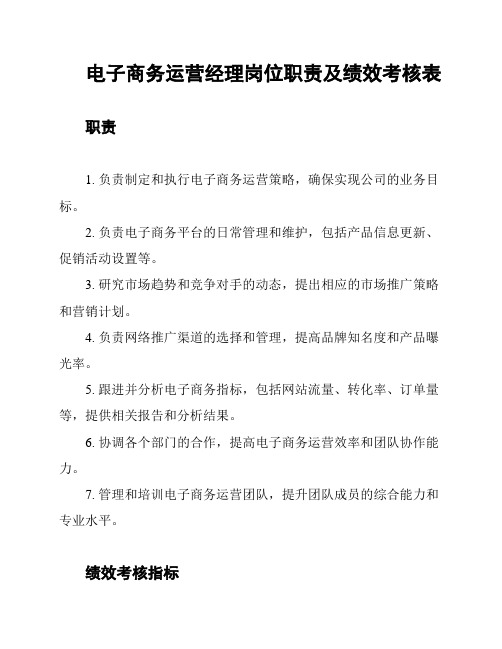 电子商务运营经理岗位职责及绩效考核表