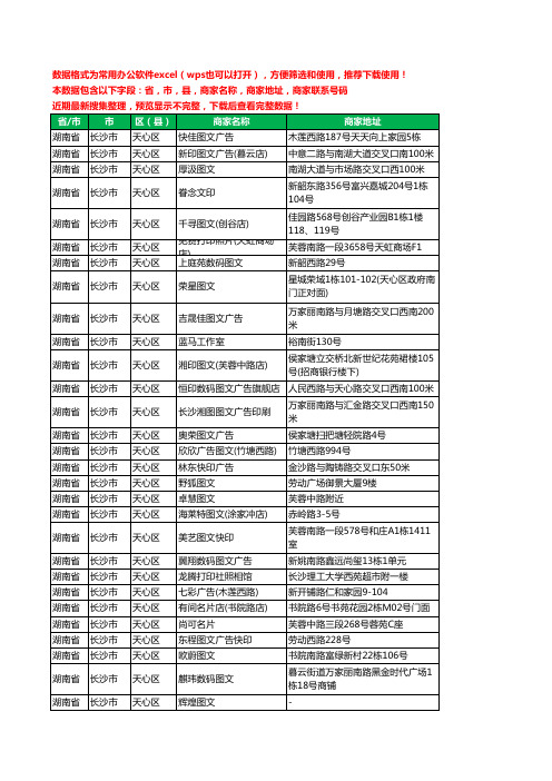 2020新版湖南省长沙市天心区图文工商企业公司商家名录名单黄页联系电话号码地址大全233家