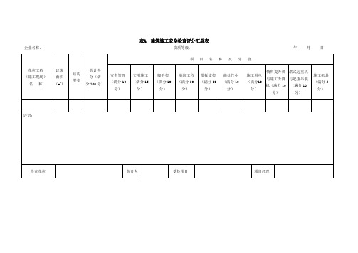 JGJ 59-2011 建筑施工安全检查标准(最新表格)