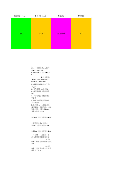 原木材积表(自编)