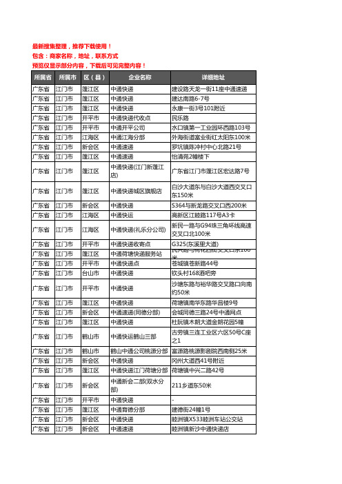 新版广东省江门市中通快递企业公司商家户名录单联系方式地址大全97家