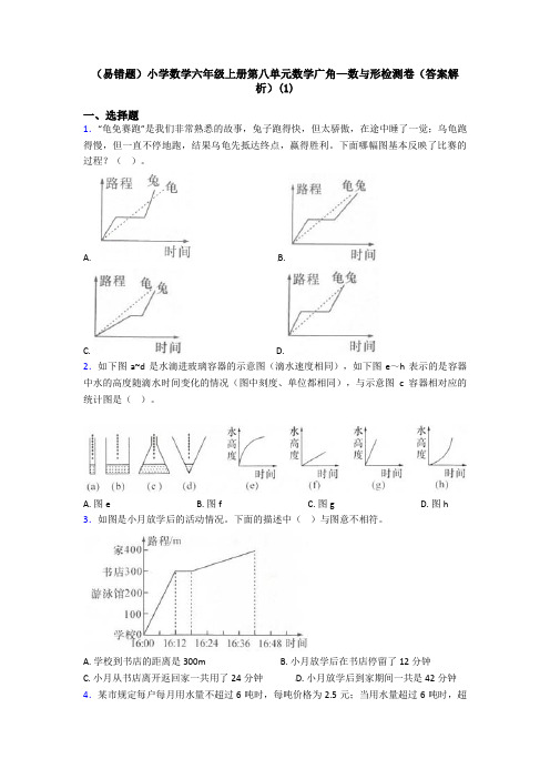 (易错题)小学数学六年级上册第八单元数学广角—数与形检测卷(答案解析)(1)