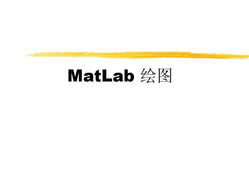 Matlab中的绘图工具