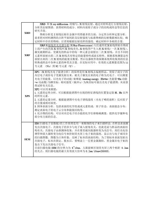 常见材料分析手段