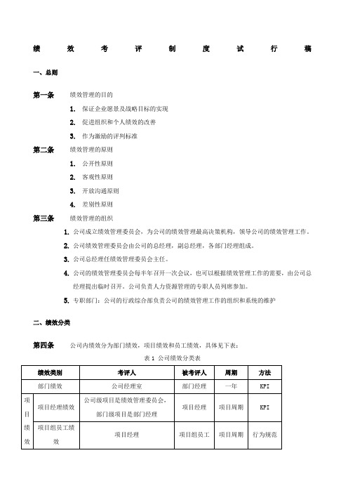 企业管理咨询公司绩效考评制度试行稿