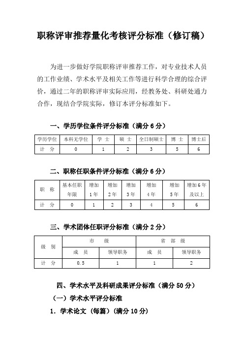 职称评审量化标准(修订稿)