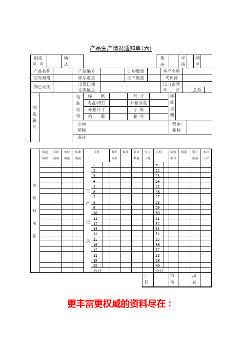 产品生产情况通知单格式