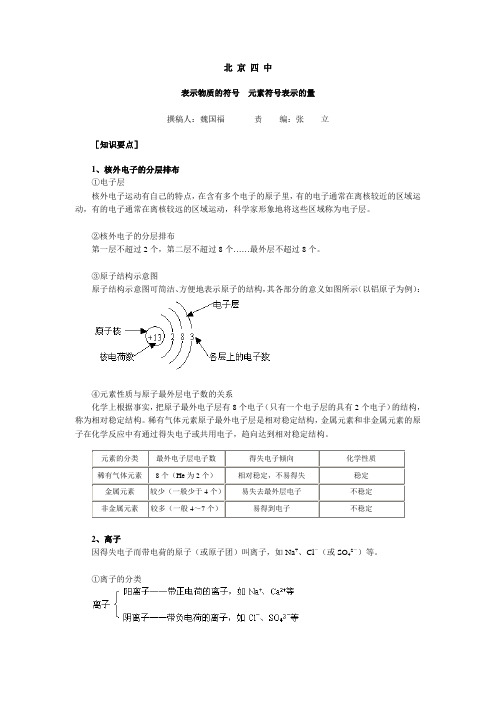 表示物质的符号 元素符号表示的量