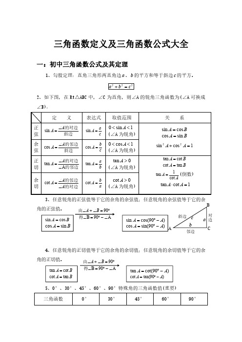 九年级数学：三角函数定义及三角函数公式大全