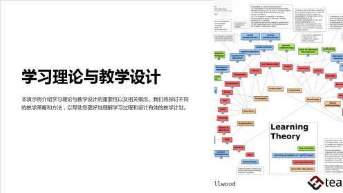 学习理论与教学设计