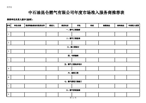 市场准入推荐表