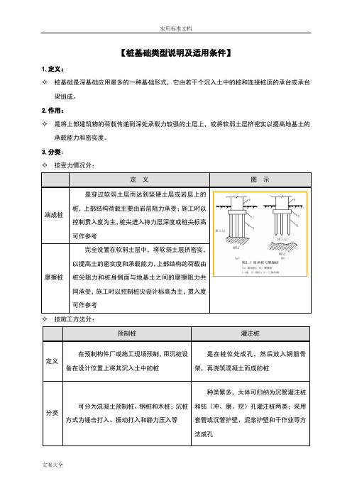 桩基础类型及适用条件