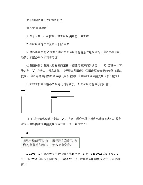 电磁感应单元练习(含知识点归纳和详细答案).