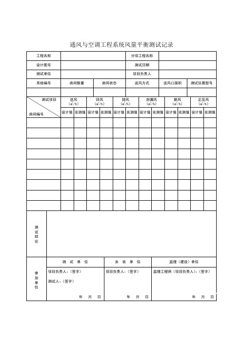 通风与空调工程系统风量平衡测试记录