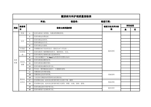 糖尿病专科护理质量查检表