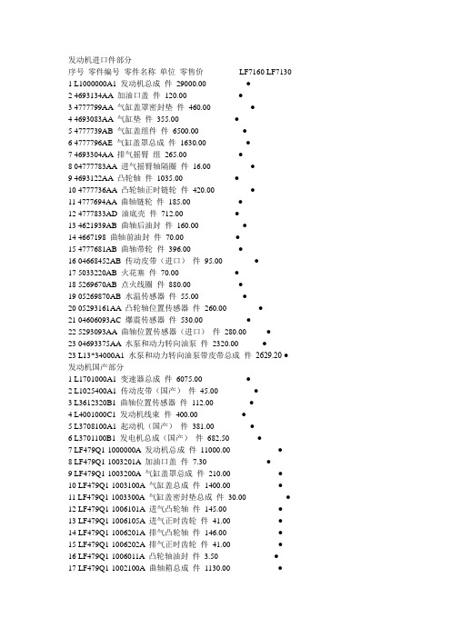 发动机进口件名称及单价1
